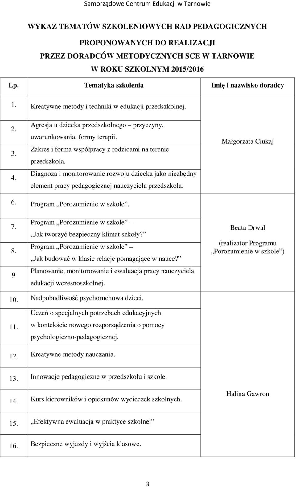 Diagnoza i monitorowanie rozwoju dziecka jako niezbędny element pracy pedagogicznej nauczyciela przedszkola. Małgorzata Ciukaj 6. Program Porozumienie w szkole. 7. 8.