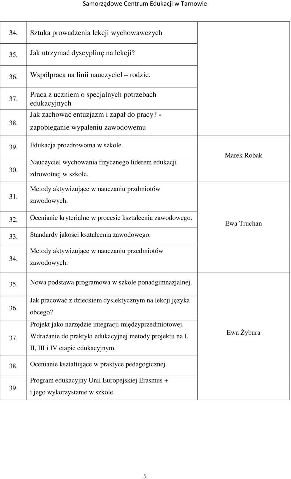 Nauczyciel wychowania fizycznego liderem edukacji 30. zdrowotnej w szkole. Marek Robak 31. Metody aktywizujące w nauczaniu przdmiotów zawodowych. 32.