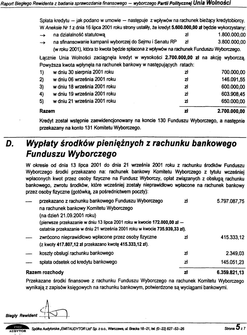 finansowego - wyborczego