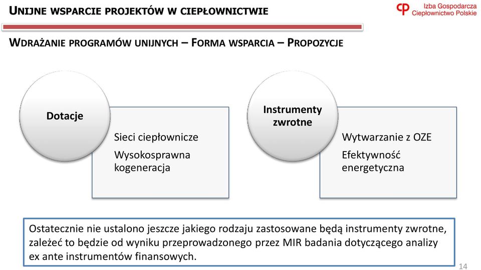 ustalono jeszcze jakiego rodzaju zastosowane będą instrumenty zwrotne, zależeć to będzie od