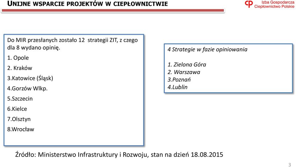 Wrocław 4 Strategie w fazie opiniowania 1. Zielona Góra 2. Warszawa 3.Poznań 4.