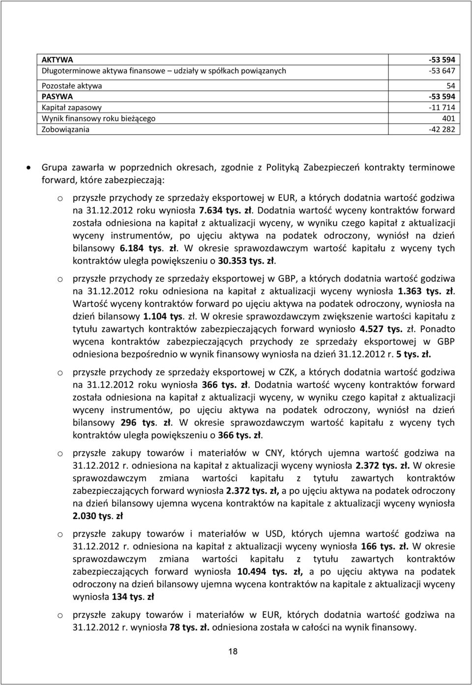 wartość godziwa na 31.12.2012 roku wyniosła 7.634 tys. zł.