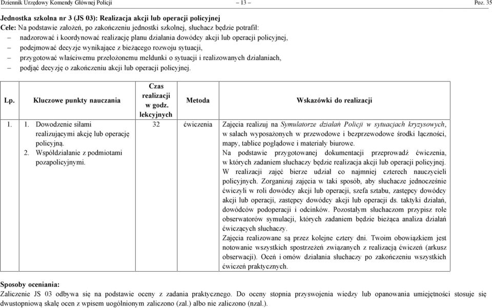 realizację planu działania dowódcy akcji lub operacji policyjnej, - podejmować decyzje wynikające z bieżącego rozwoju sytuacji, - przygotować właściwemu przełożonemu meldunki o sytuacji i