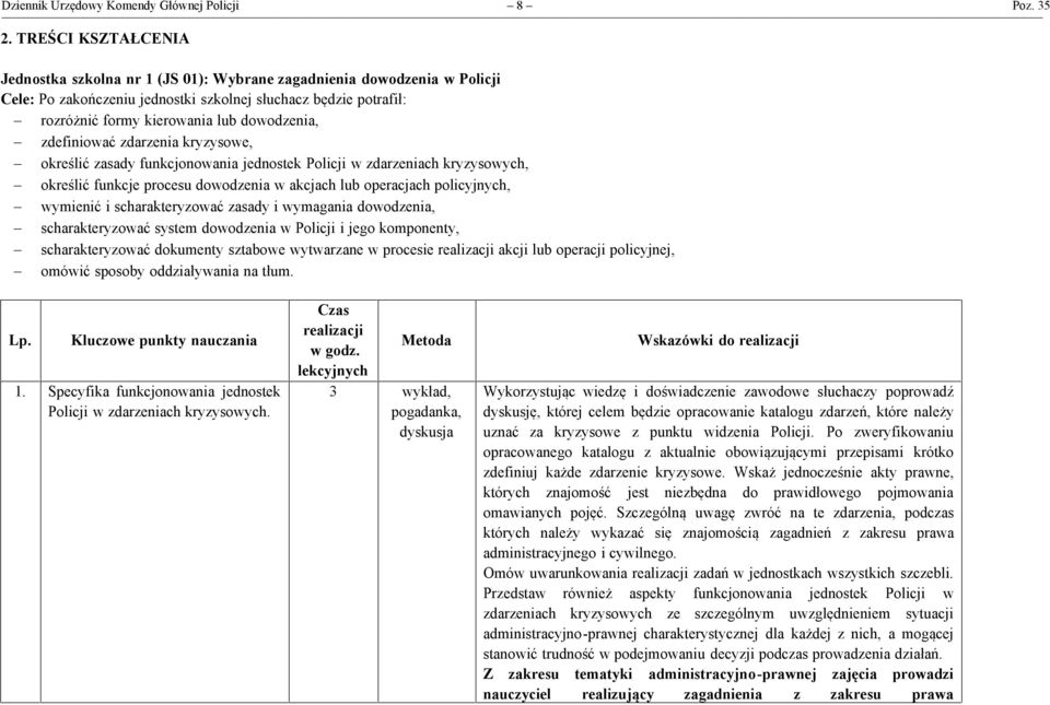 dowodzenia, - zdefiniować zdarzenia kryzysowe, - określić zasady funkcjonowania jednostek Policji w zdarzeniach kryzysowych, - określić funkcje procesu dowodzenia w akcjach lub operacjach