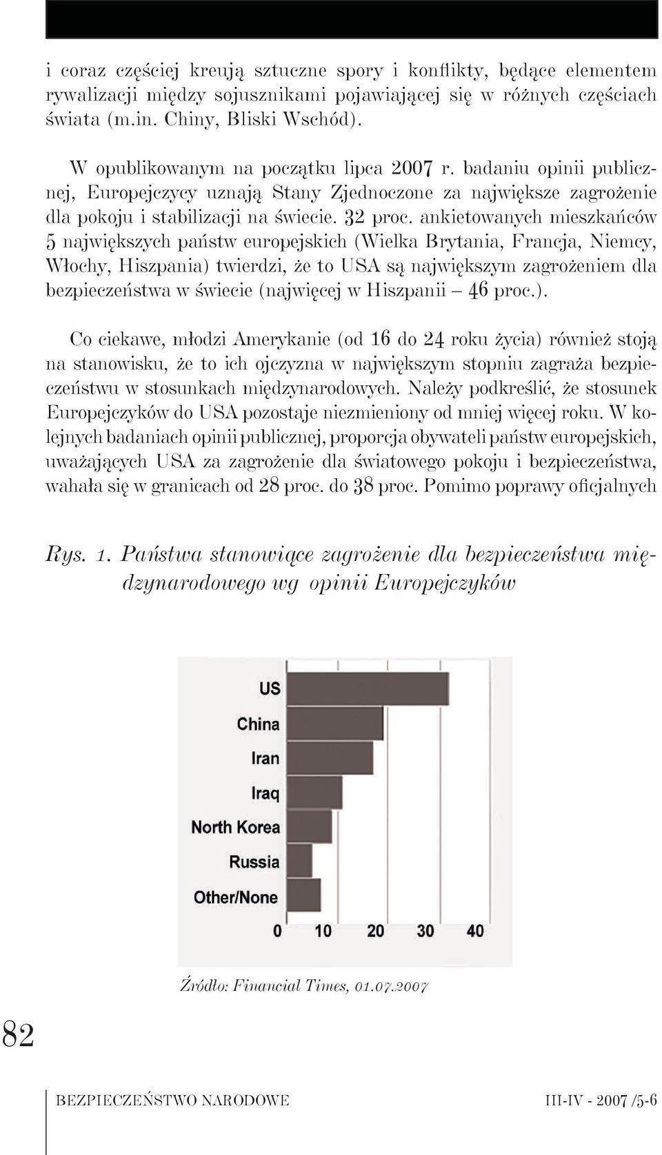 ankietowanych mieszkańców 5 największych państw europejskich (Wielka Brytania, Francja, Niemcy, Włochy, Hiszpania) twierdzi, że to USA są największym zagrożeniem dla bezpieczeństwa w świecie