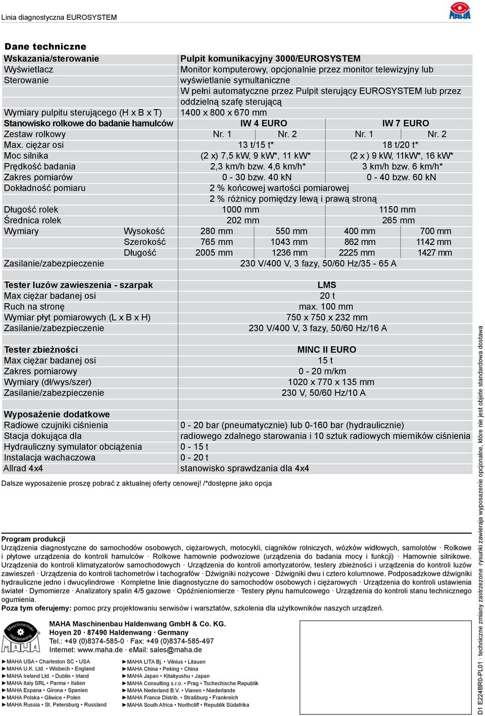 Max ciężar badanej osi Ruch na stronę Wymiar płyt pomiarowych (L x B x H) Zasilanie/zabezpieczenie Tester zbieżności Max ciężar badanej osi Zakres pomiarowy Wymiary (dł/wys/szer)