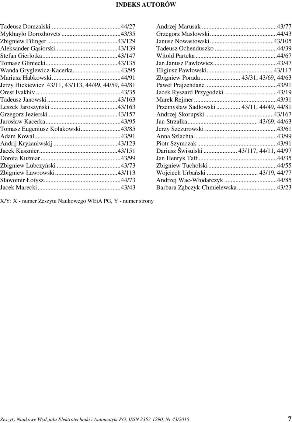 ..43/163 Grzegorz Jezierski...43/157 Jarosław Kacerka...43/95 Tomasz Eugeniusz Kołakowski...43/85 Adam Kowal...43/91 Andrij Kryżaniwskij...43/123 Jacek Kusznier...43/151 Dorota Kuźniar.