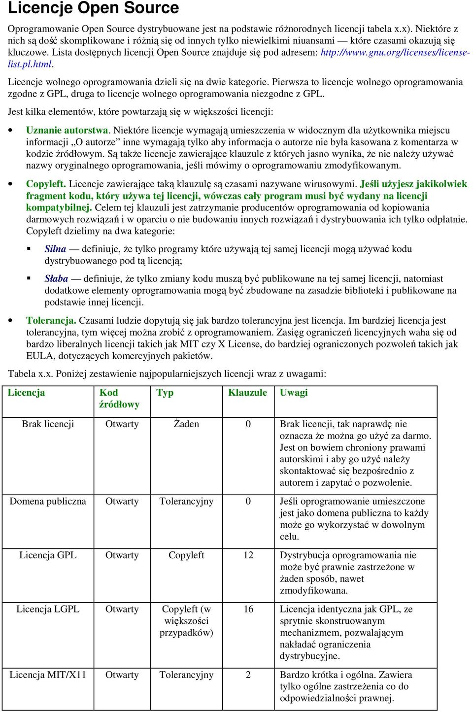gnu.org/licenses/licenselist.pl.html. Licencje wolnego oprogramowania dzieli się na dwie kategorie.
