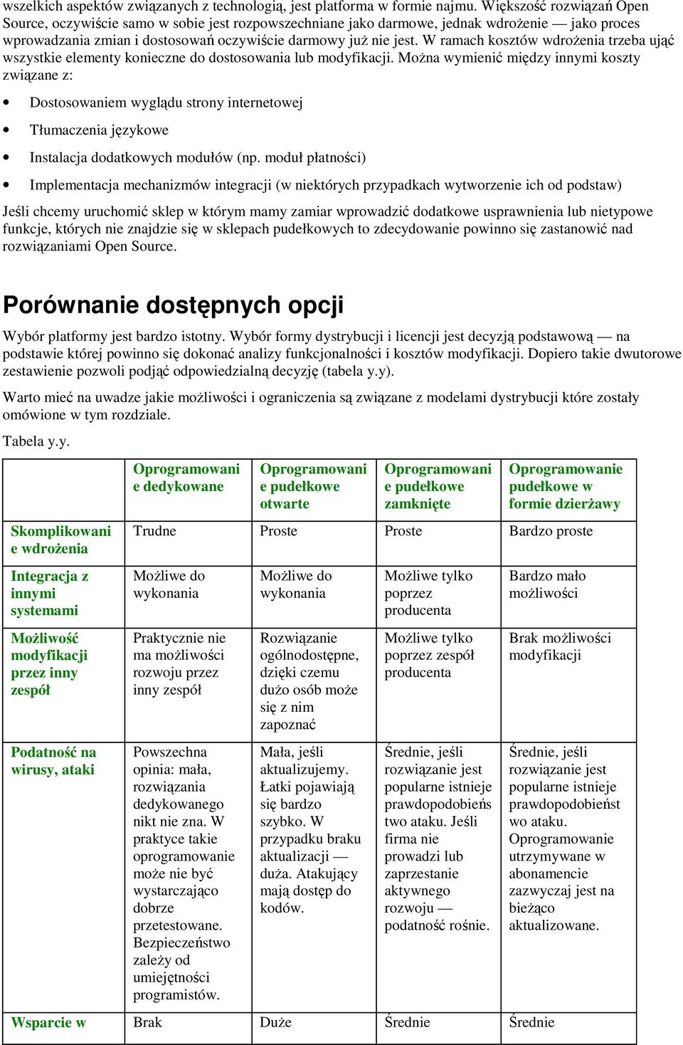 W ramach kosztów wdrożenia trzeba ująć wszystkie elementy konieczne do dostosowania lub modyfikacji.