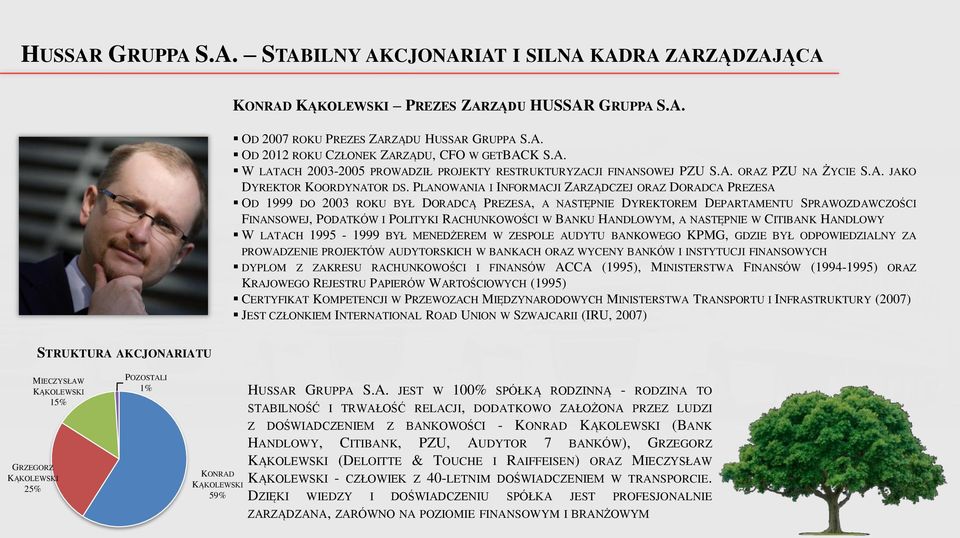 PLANOWANIA I INFORMACJI ZARZĄDCZEJ ORAZ DORADCA PREZESA OD 1999 DO 2003 ROKU BYŁ DORADCĄ PREZESA, A NASTĘPNIE DYREKTOREM DEPARTAMENTU SPRAWOZDAWCZOŚCI FINANSOWEJ, PODATKÓW I POLITYKI RACHUNKOWOŚCI W