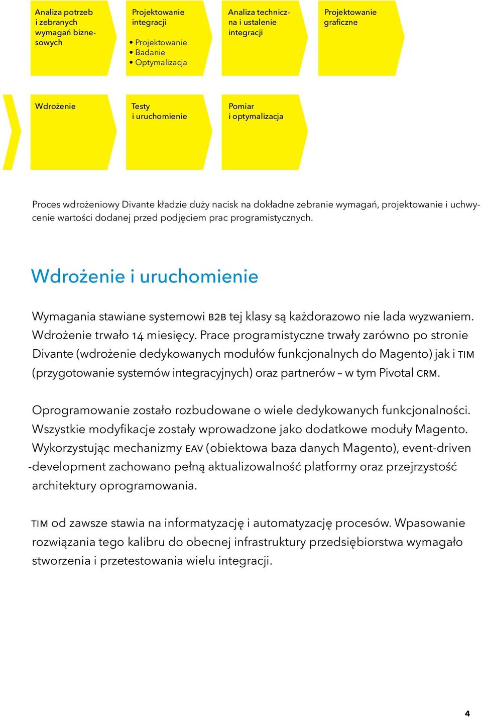 Wdrożenie i uruchomienie Wymagania stawiane systemowi B2B tej klasy są każdorazowo nie lada wyzwaniem. Wdrożenie trwało 14 miesięcy.