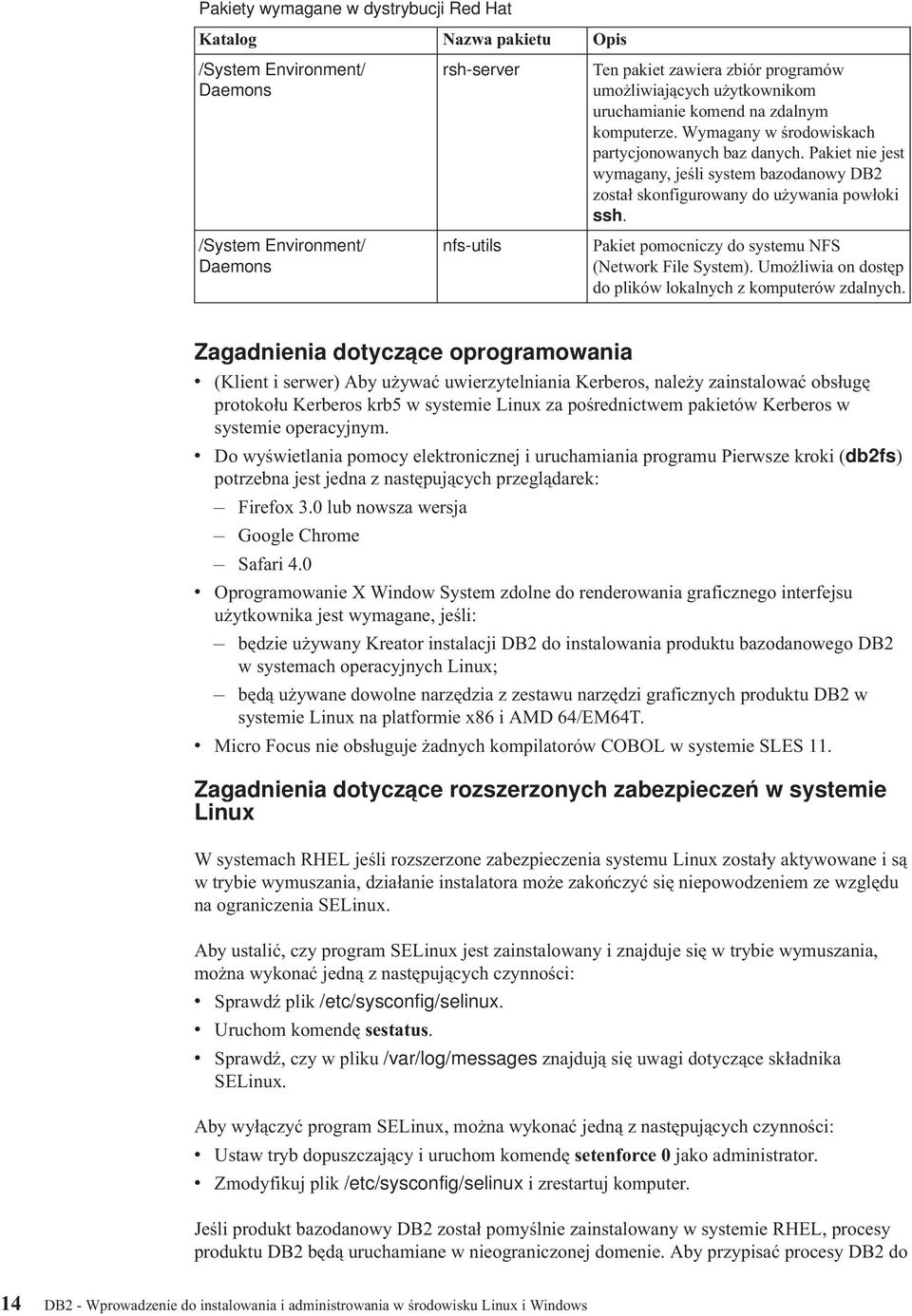 Pakiet nie jest wymagany, jeśli system bazodanowy DB2 został skonfigurowany do używania powłoki ssh. Pakiet pomocniczy do systemu NFS (Network File System).