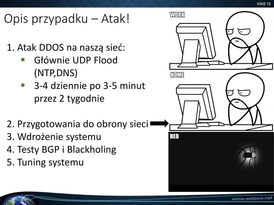 3-4 dziennie po 3-5 minut przez 2 tygodnie 2.