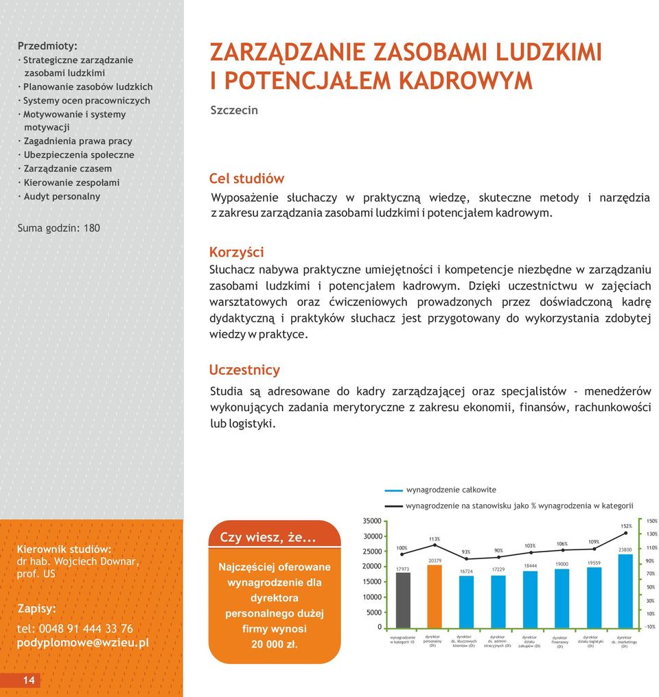 z zakresu zarządzania zasobami ludzkimi i potencjałem kadrowym. Słuchacz nabywa praktyczne umiejętności i kompetencje niezbędne w zarządzaniu zasobami ludzkimi i potencjałem kadrowym.