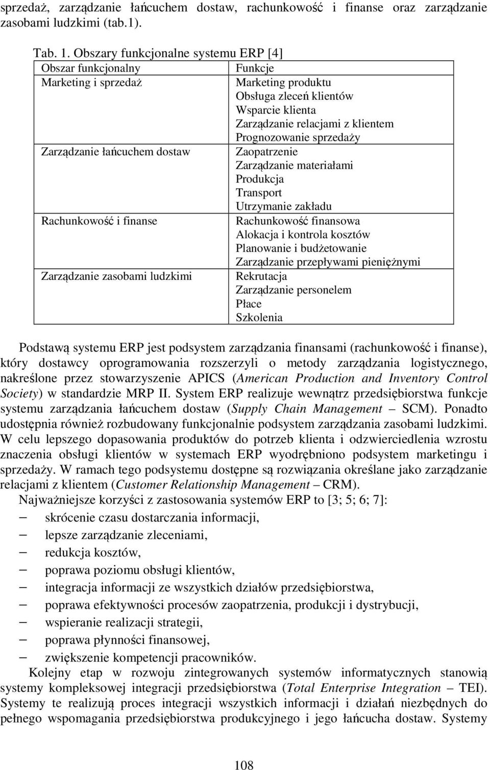 sprzedaży Zarządzanie łańcuchem dostaw Zaopatrzenie Zarządzanie materiałami Produkcja Transport Utrzymanie zakładu Rachunkowość i finanse Rachunkowość finansowa Alokacja i kontrola kosztów Planowanie