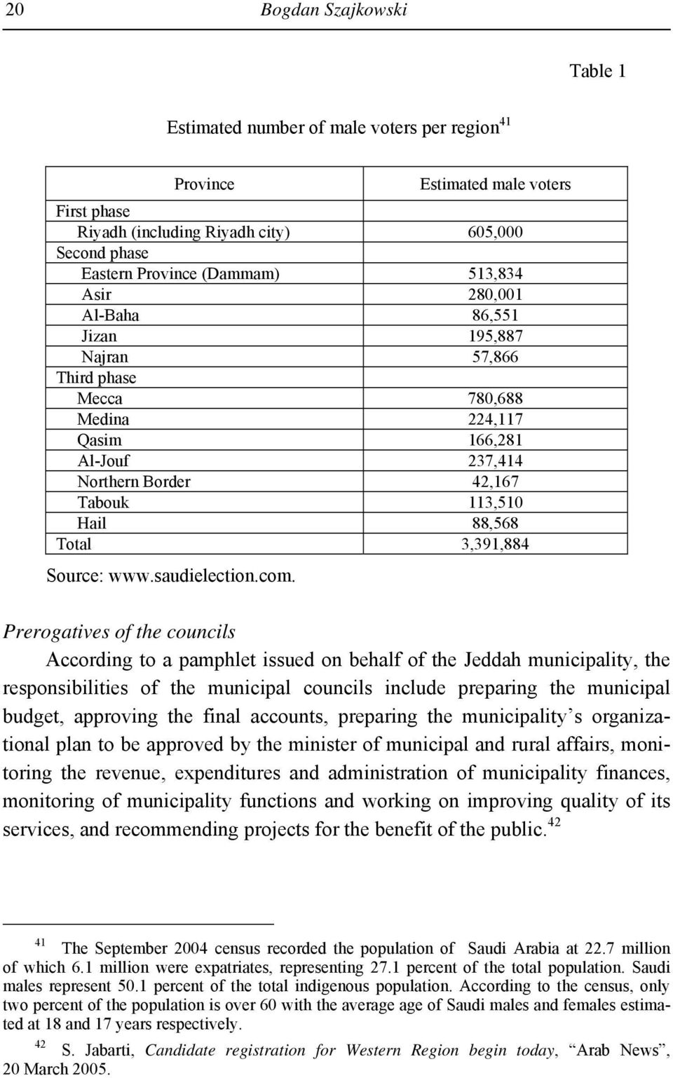 3,391,884 Source: www.saudielection.com.