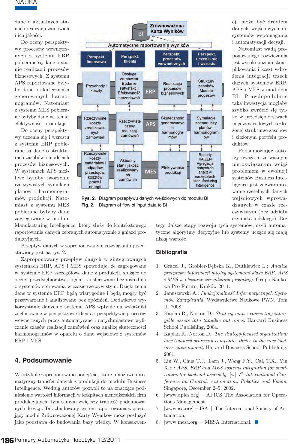 uczenia się i wzrostu z systemu ERP pobierane są dane o strukturach zasobów i modelach procesów biznesowych.