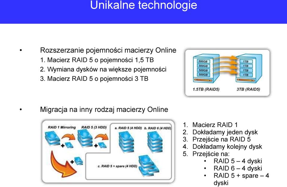 Macierz RAID 5 o pojemności 3 TB Migracja na inny rodzaj macierzy Online 1. Macierz RAID 1 2.