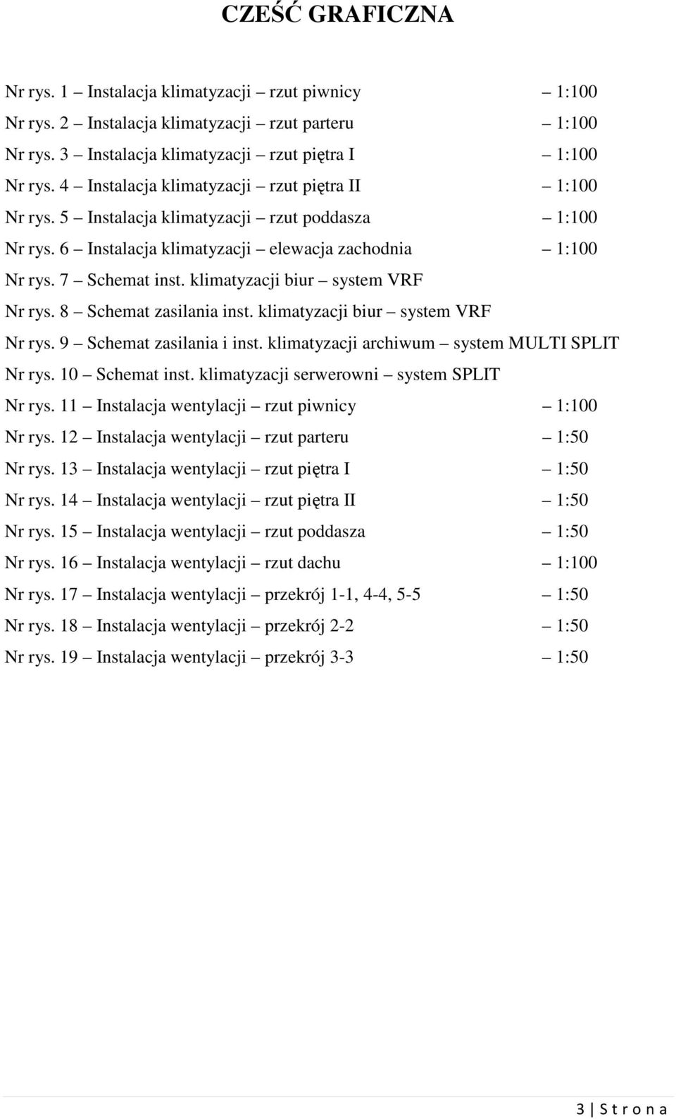 klimatyzacji biur system VRF Nr rys. 8 Schemat zasilania inst. klimatyzacji biur system VRF Nr rys. 9 Schemat zasilania i inst. klimatyzacji archiwum system MULTI SPLIT Nr rys. 10 Schemat inst.