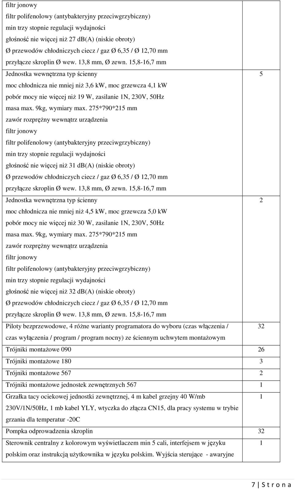 15,8-16,7 mm Jednostka wewnętrzna typ ścienny 5 moc chłodnicza nie mniej niż 3,6 kw, moc grzewcza 4,1 kw pobór mocy nie więcej niż 19 W, zasilanie 1N, 230V, 50Hz masa max. 9kg, wymiary max.