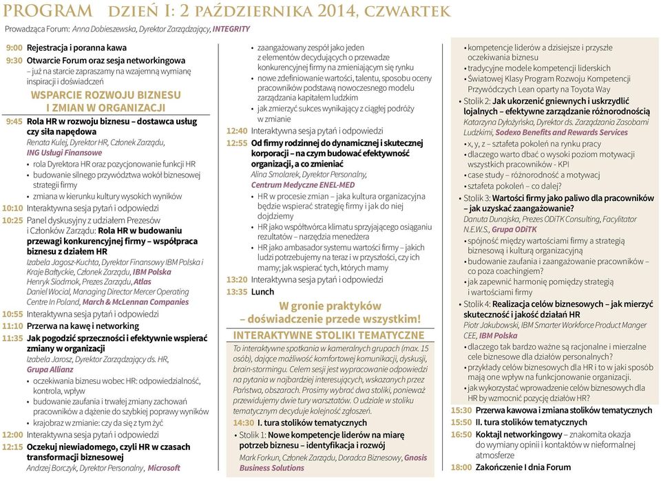 Dyrektor HR, Członek Zarządu, ING Usługi Finansowe rola Dyrektora HR oraz pozycjonowanie funkcji HR budowanie silnego przywództwa wokół biznesowej strategii firmy zmiana w kierunku kultury wysokich