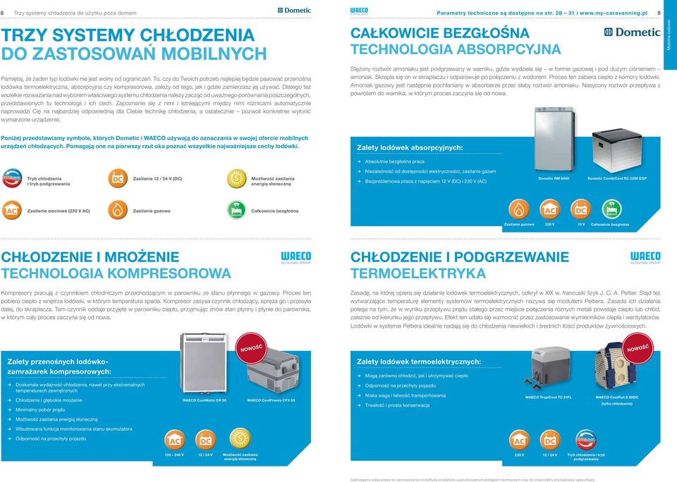 To, czy do Twoich potrzeb najlepiej będzie pasować przenośna lodówka termoelektryczna, absorpcyjna czy kompresorowa, zależy od tego, jak i gdzie zamierzasz jej używać.