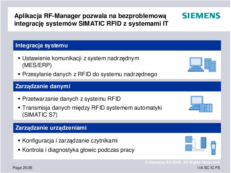 Zarządzanie danymi Przetwarzanie danych z systemu RFID Transmisja danych między RFID systemem automatyki