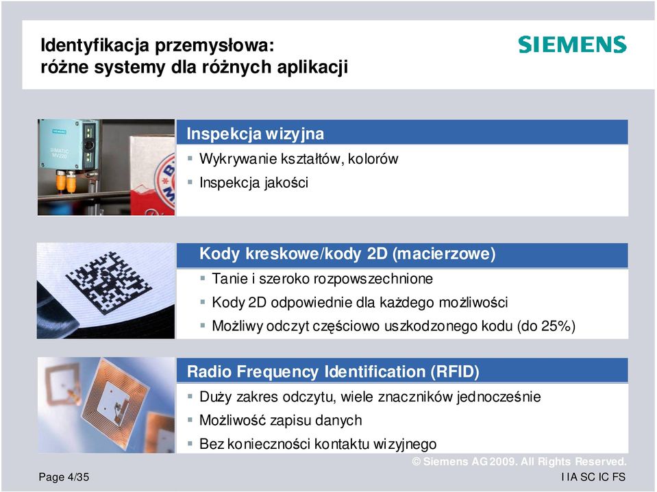 kaŝdego moŝliwości MoŜliwy odczyt częściowo uszkodzonego kodu (do 25%) Page 4/35 Radio Frequency Identification