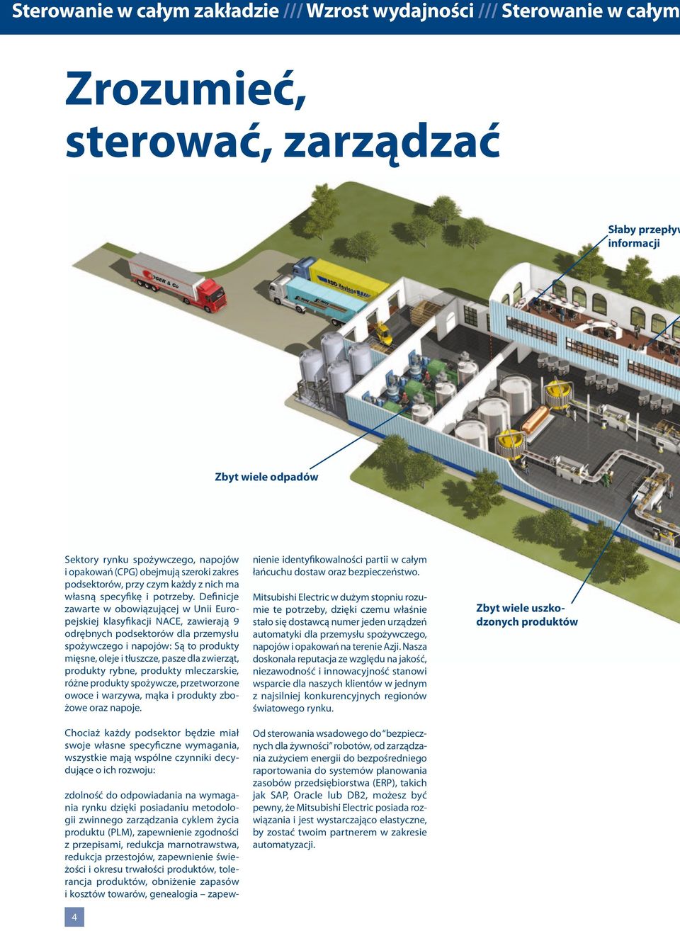 Definicje zawarte w obo wiązującej w Unii Europejskiej klasyfikacji NACE, zawierają 9 odrębnych podsektorów dla przemysłu spożywczego i napojów: Są to produkty mięsne, oleje i tłuszcze, pasze dla