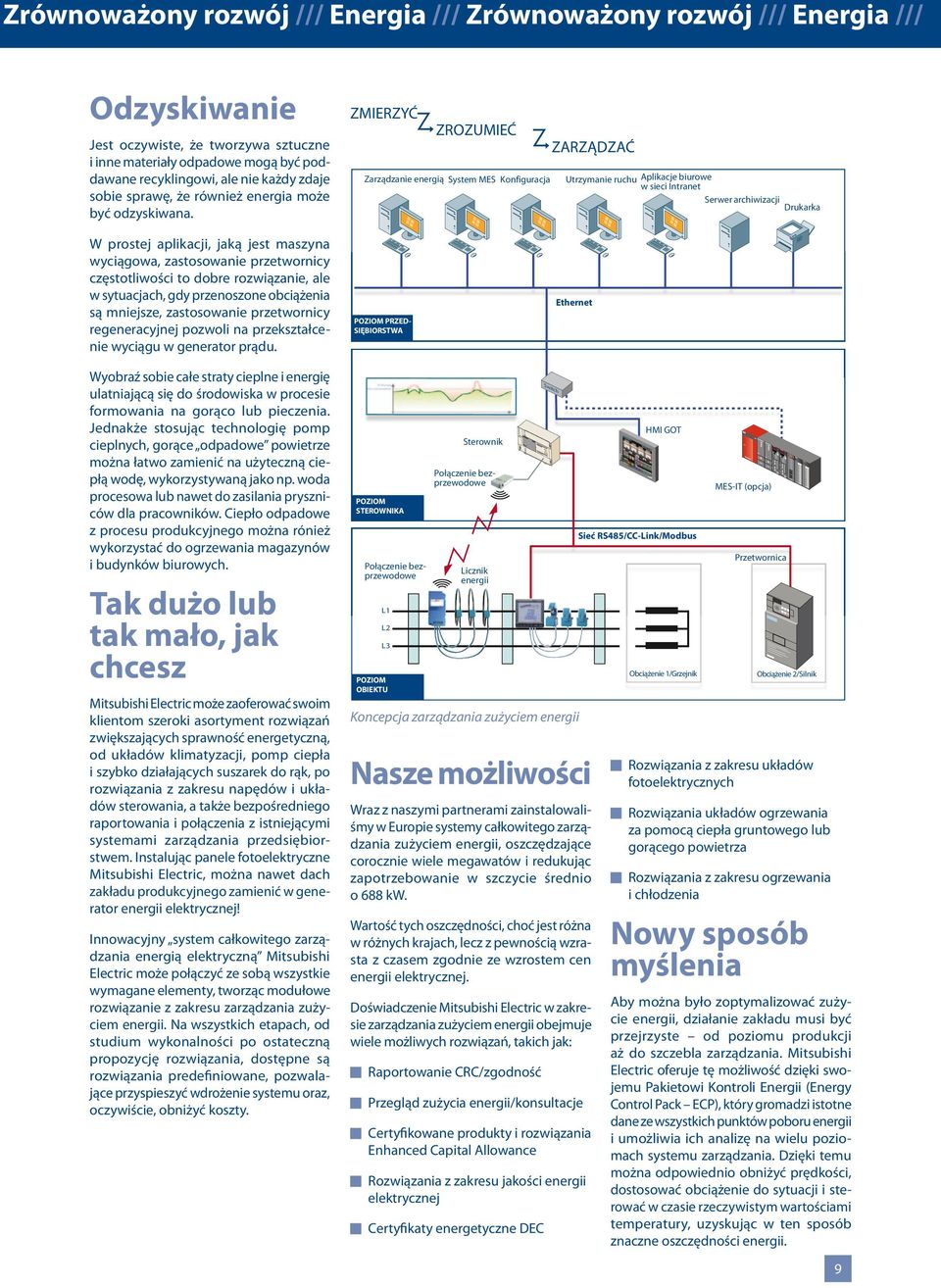 ZMIERZYĆ ZROZUMIEĆ Zarządzanie energią System MES Konfiguracja ZARZĄDZAĆ Utrzymanie ruchu Aplikacje biurowe w sieci Intranet Serwer archiwizacji Drukarka W prostej aplikacji, jaką jest maszyna