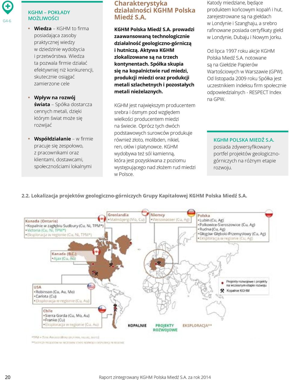 Współdziałanie w firmie pracuje się zespołowo, z pracownikami oraz klientami, dostawcami, społecznościami lokalnymi Charakterystyka działalności KGHM Polska Miedź S.A.