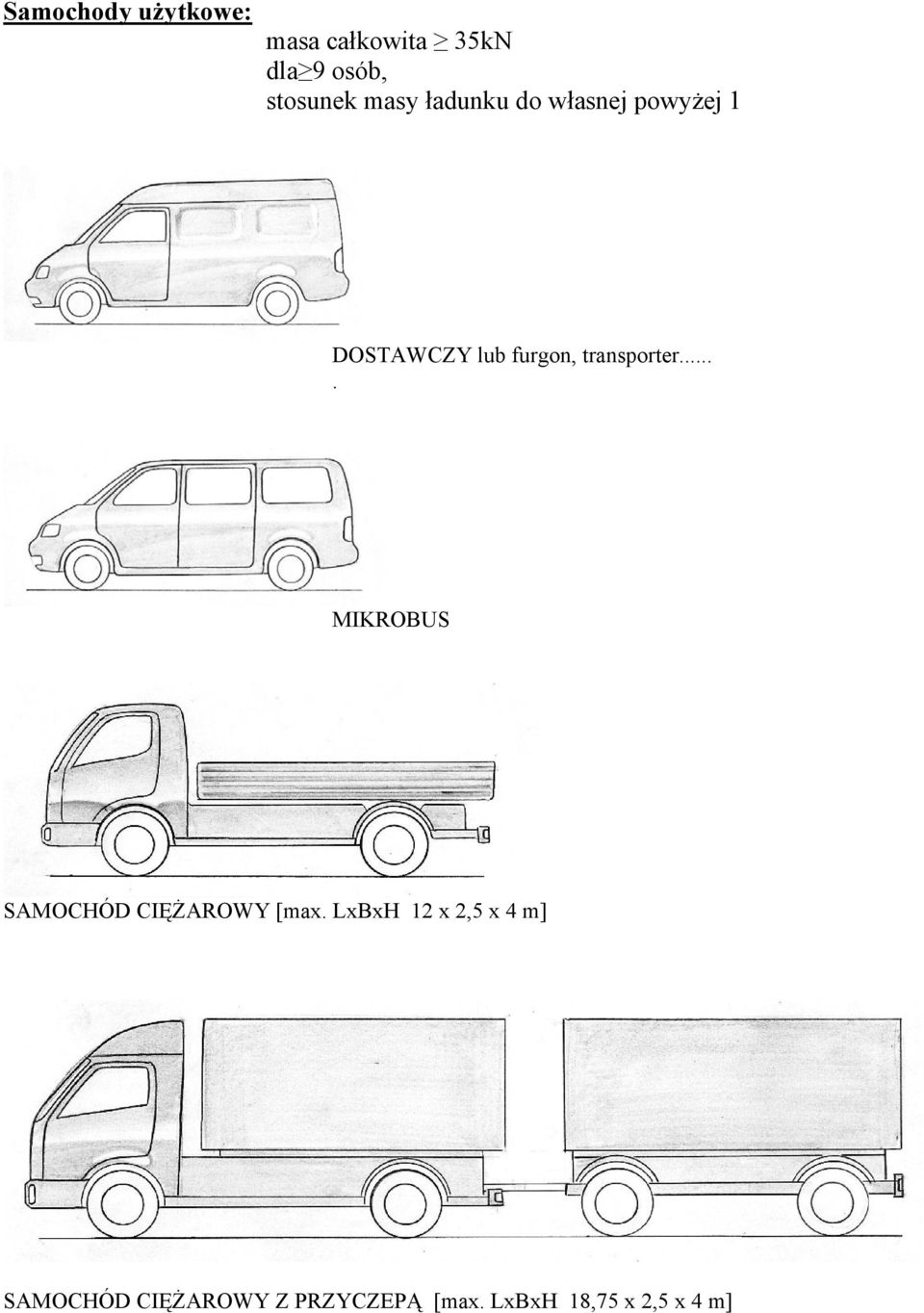 transporter.... MIKROBUS SAMOCHÓD CIĘŻAROWY [max.