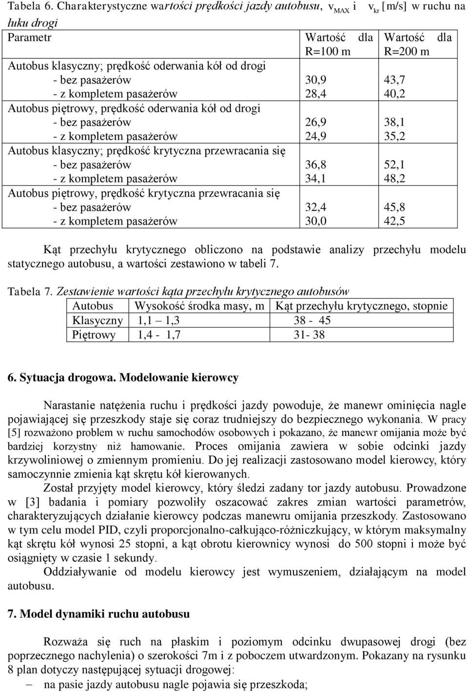 Autobus piętrowy, prędkość oderwania kół od drogi - bez pasażerów - z kompletem pasażerów Autobus klasyczny; prędkość krytyczna przewracania się - bez pasażerów - z kompletem pasażerów Autobus