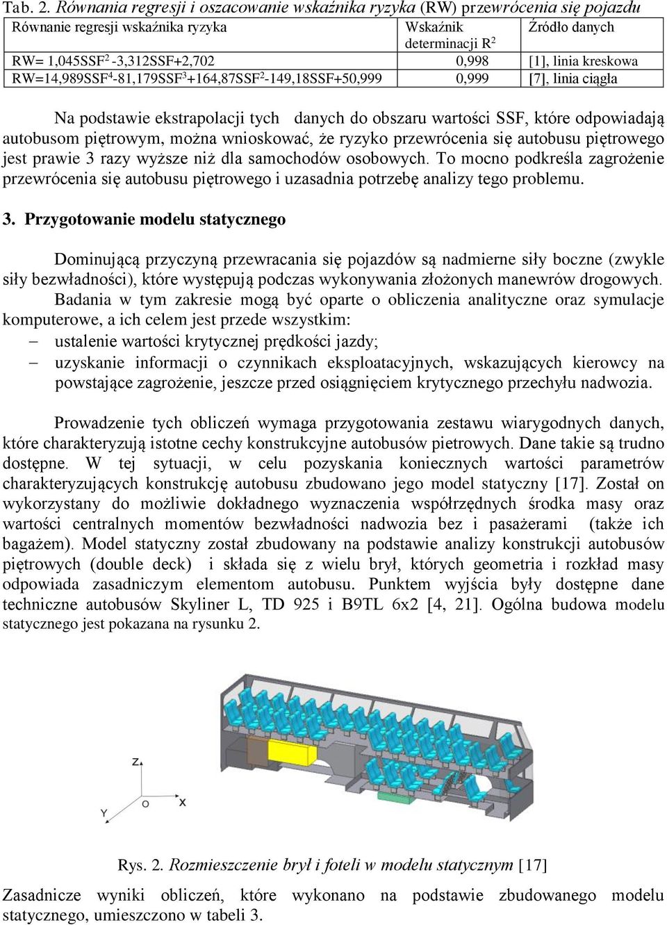 można wnioskować, że ryzyko przewrócenia się autobusu piętrowego jest prawie 3 razy wyższe niż dla samochodów osobowych.