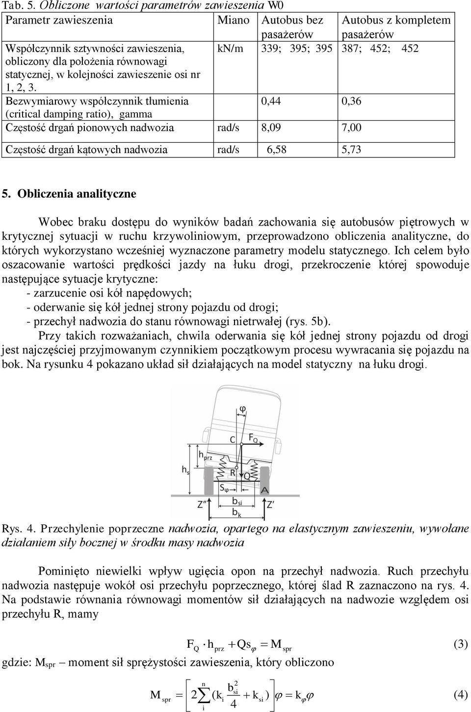 obliczony dla położenia równowagi statycznej, w kolejności zawieszenie osi nr 1,, 3.