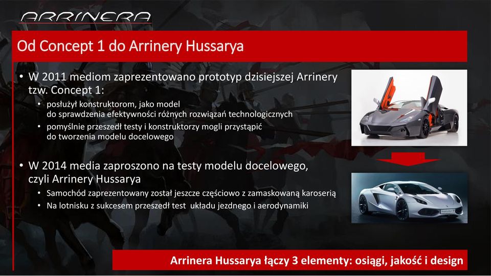 konstruktorzy mogli przystąpić do tworzenia modelu docelowego W 2014 media zaproszono na testy modelu docelowego, czyli Arrinery Hussarya