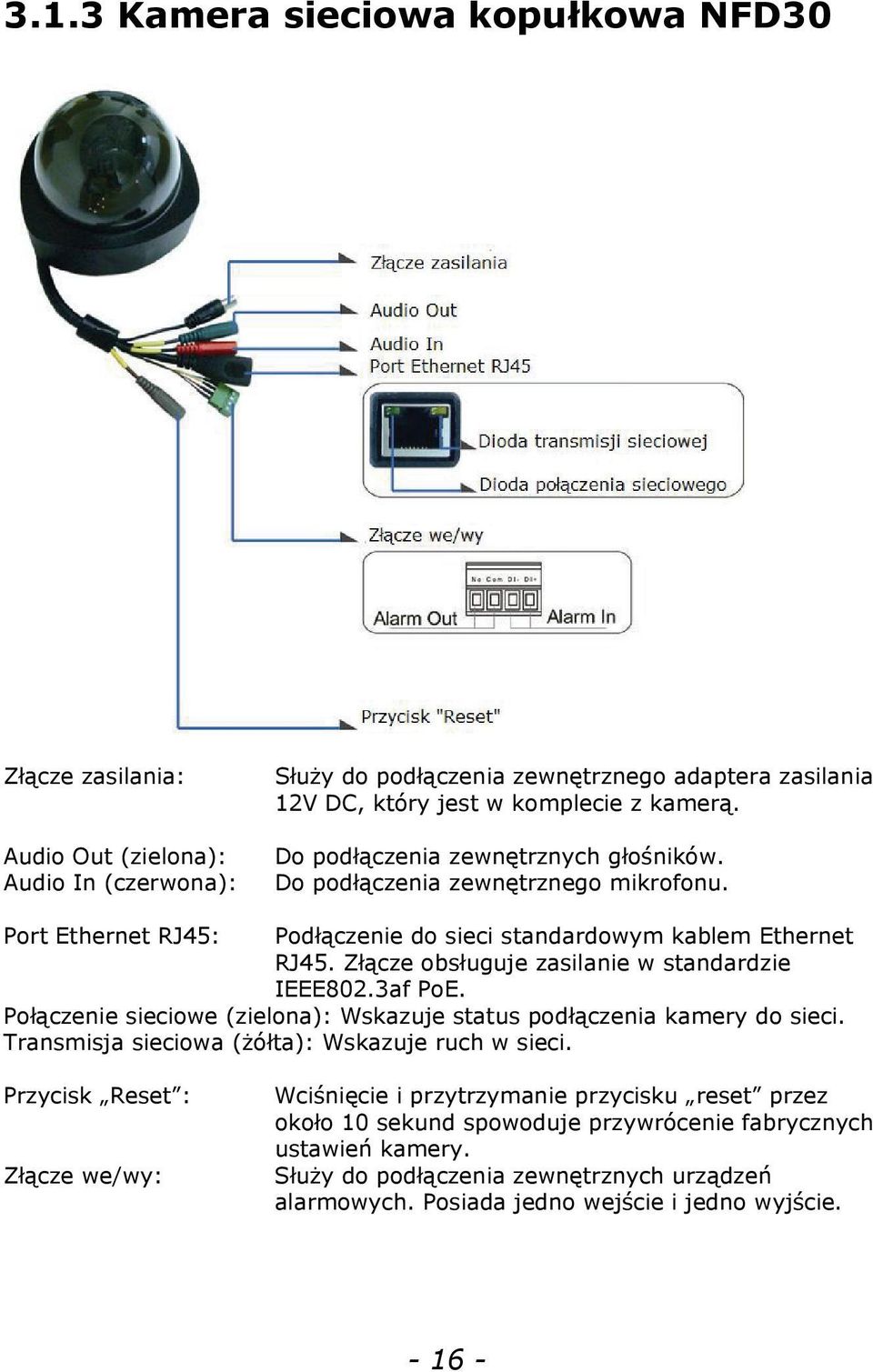 Złącze obsługuje zasilanie w standardzie IEEE802.3af PoE. Połączenie sieciowe (zielona): Wskazuje status podłączenia kamery do sieci. Transmisja sieciowa (żółta): Wskazuje ruch w sieci.