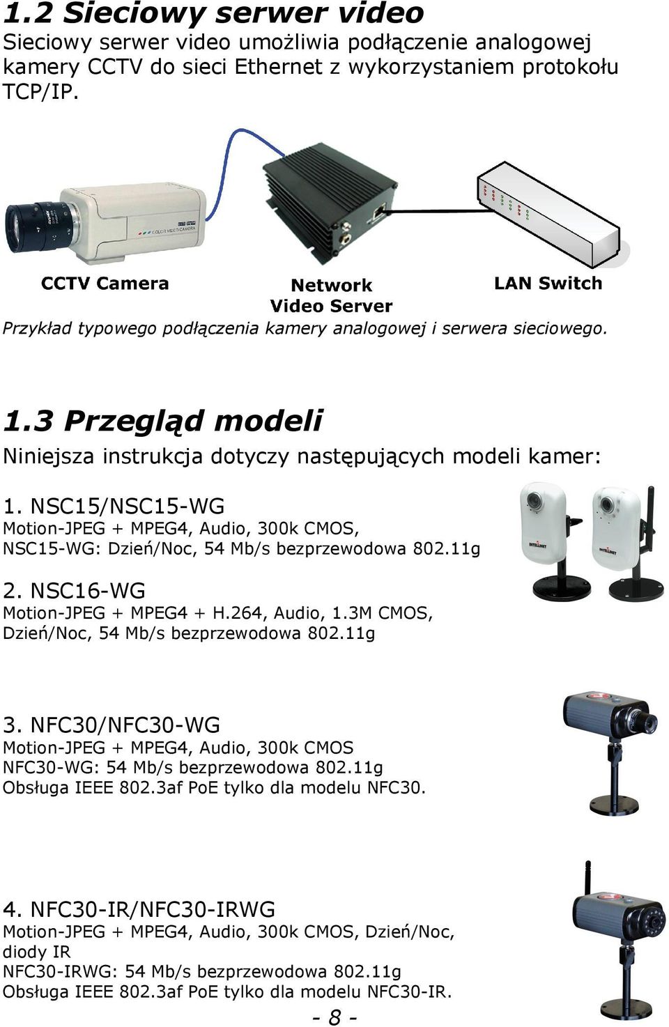 NSC15/NSC15-WG Motion-JPEG + MPEG4, Audio, 300k CMOS, NSC15-WG: Dzień/Noc, 54 Mb/s bezprzewodowa 802.11g 2. NSC16-WG Motion-JPEG + MPEG4 + H.264, Audio, 1.