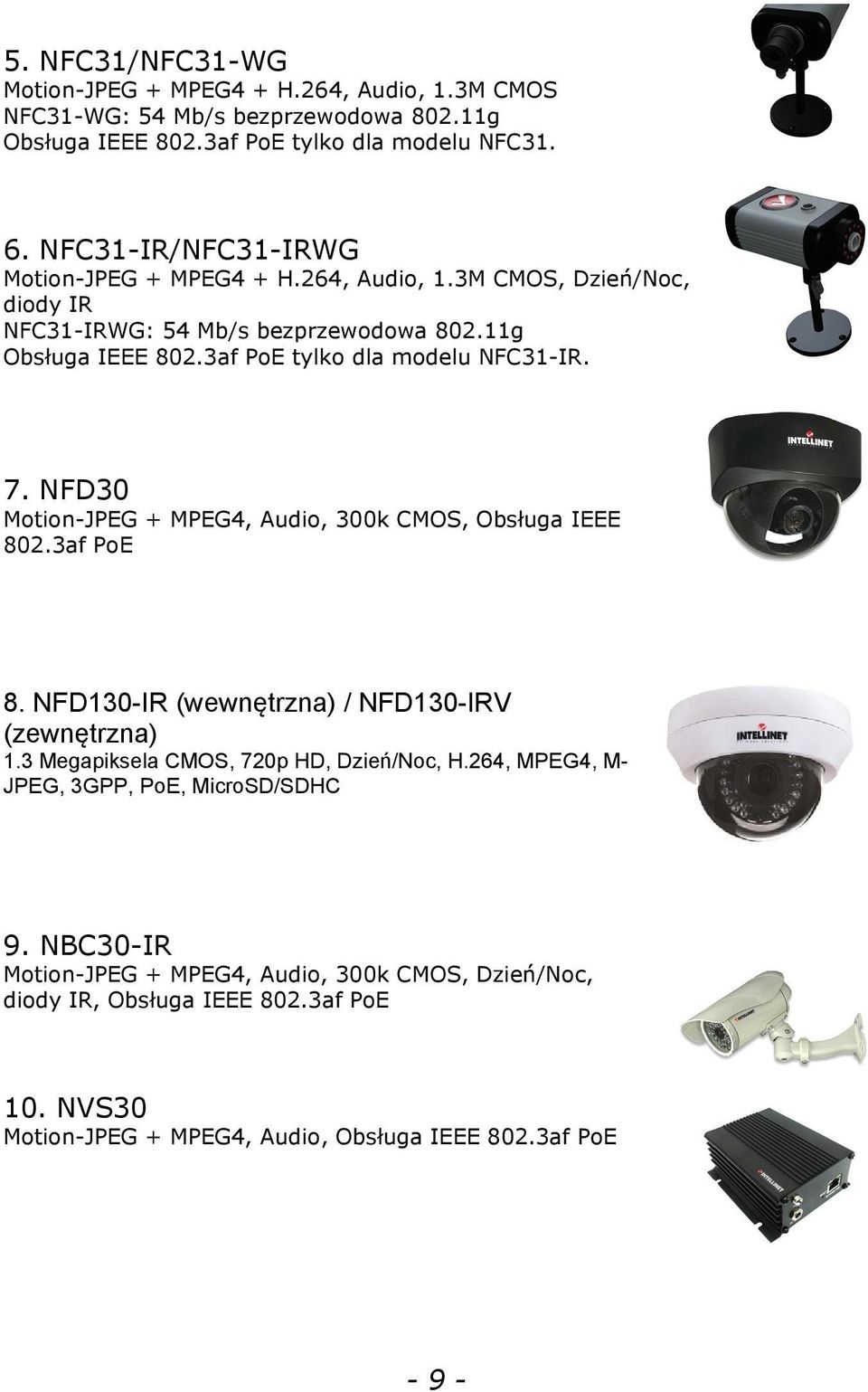 3af PoE tylko dla modelu NFC31-IR. 7. NFD30 Motion-JPEG + MPEG4, Audio, 300k CMOS, Obsługa IEEE 802.3af PoE 8. NFD130-IR (wewnętrzna) / NFD130-IRV (zewnętrzna) 1.