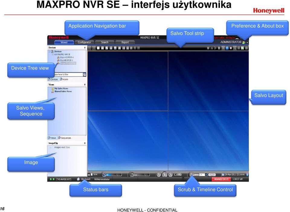 Device Tree view Salvo Layout Salvo Views, Sequence