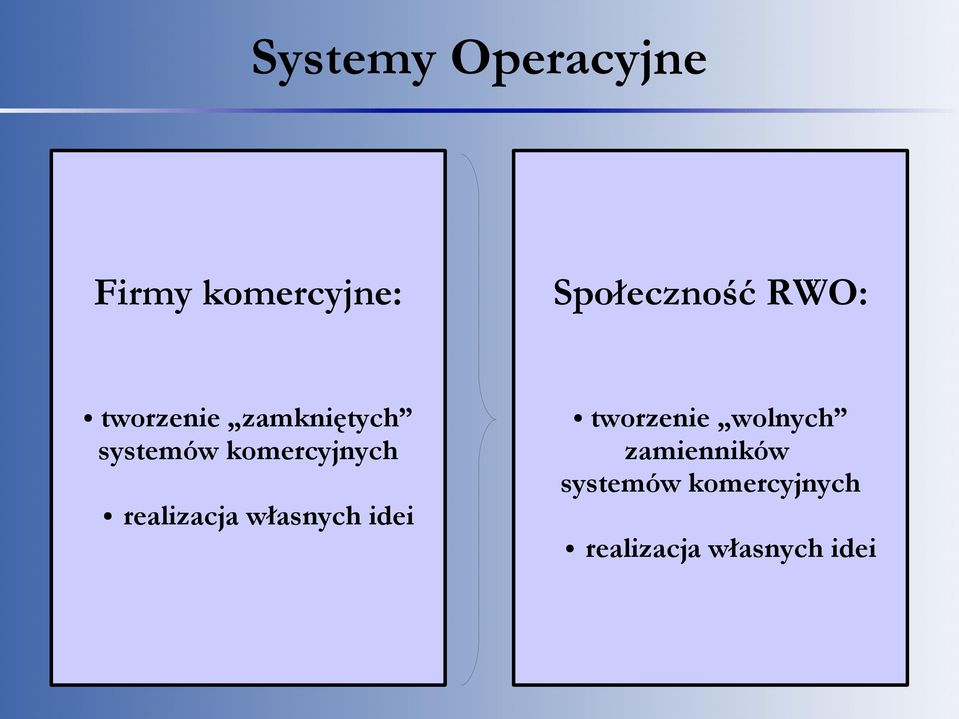 tworzenie wolnych zamienników systemów