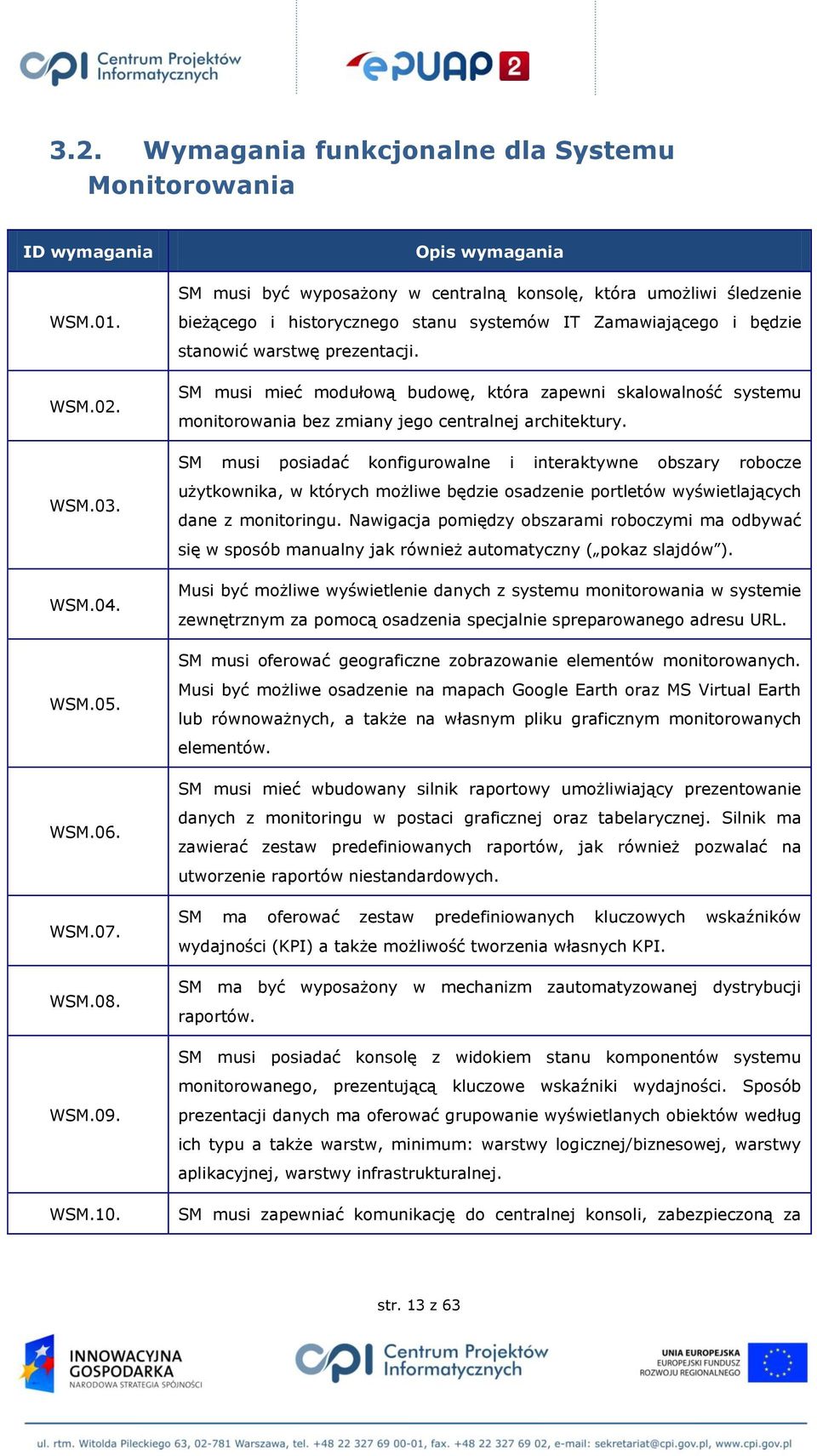 SM musi mieć modułową budowę, która zapewni skalowalność systemu monitorowania bez zmiany jego centralnej architektury.