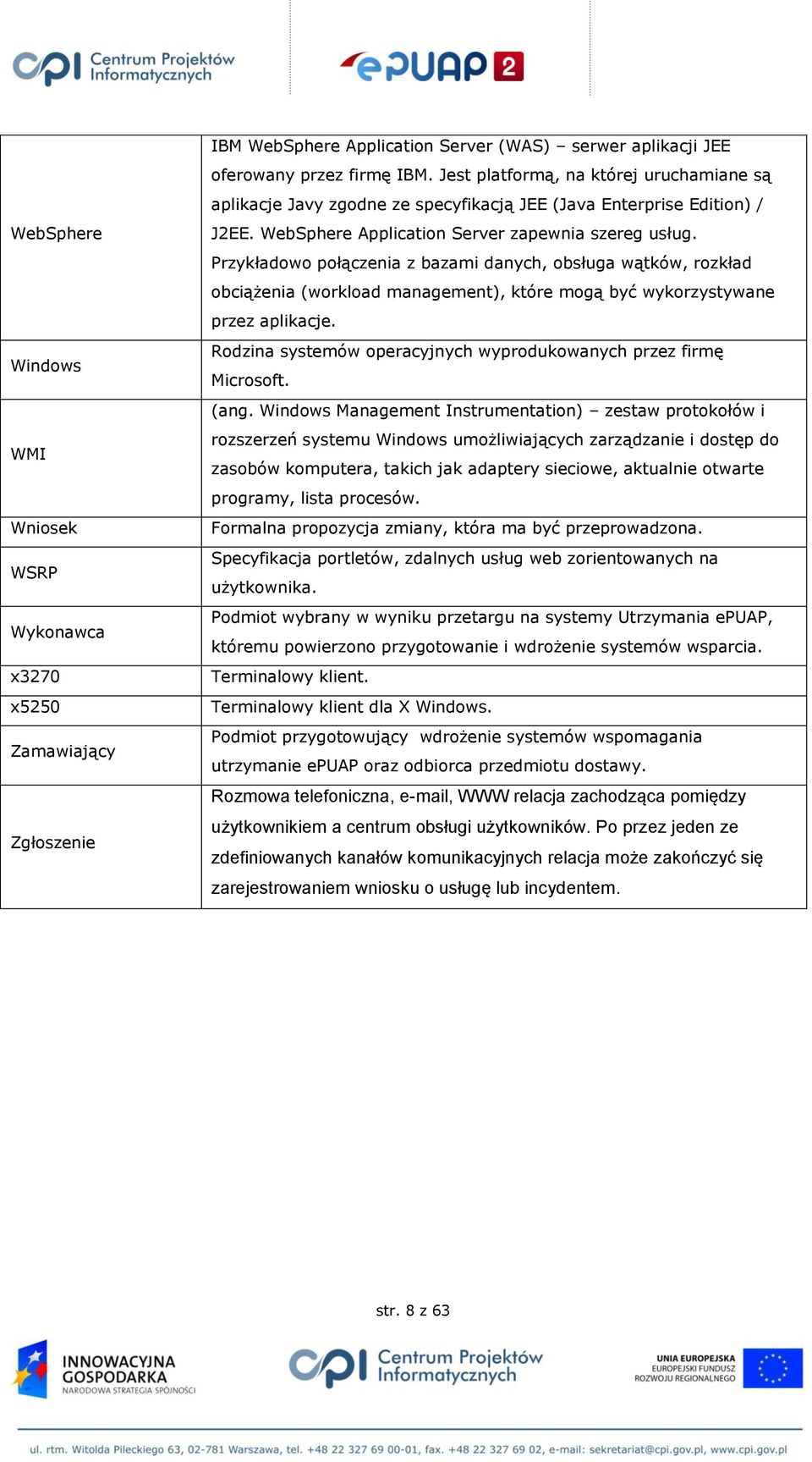 Przykładowo połączenia z bazami danych, obsługa wątków, rozkład obciążenia (workload management), które mogą być wykorzystywane przez aplikacje.