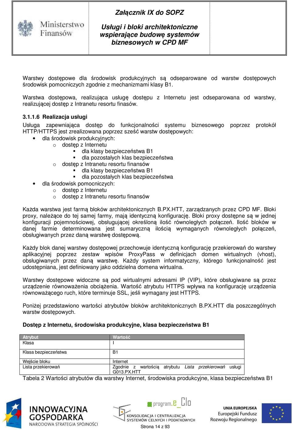 1.6 Realizacja usługi Usługa zapewniająca dostęp do funkcjonalności systemu biznesowego poprzez protokół HTTP/HTTPS jest zrealizowana poprzez sześć warstw dostępowych: dla środowisk produkcyjnych: o