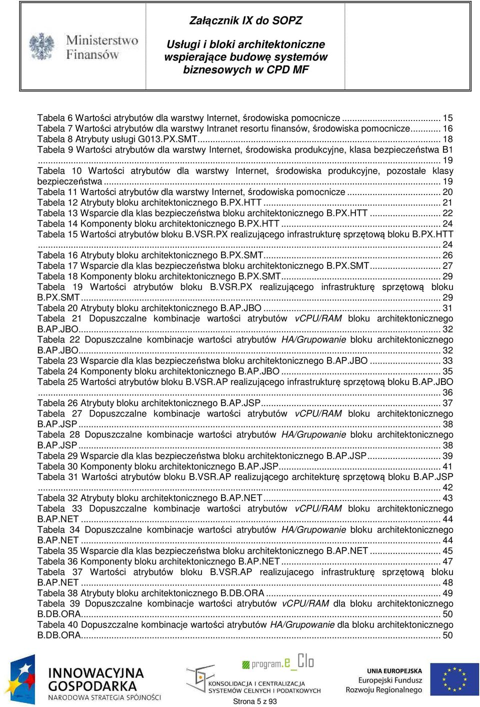 .. 19 Tabela 10 Wartości atrybutów dla warstwy Internet, środowiska produkcyjne, pozostałe klasy bezpieczeństwa... 19 Tabela 11 Wartości atrybutów dla warstwy Internet, środowiska pomocnicze.