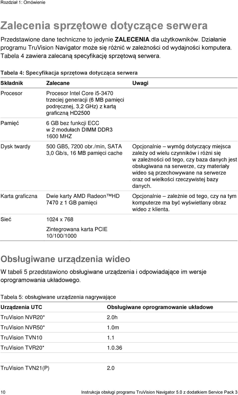 Tabela 4: Specyfikacja sprzętowa dotycząca serwera Składnik Zalecane Uwagi Procesor Procesor Intel Core i5-3470 trzeciej generacji (6 MB pamięci podręcznej, 3,2 GHz) z kartą graficzną HD2500 Pamięć