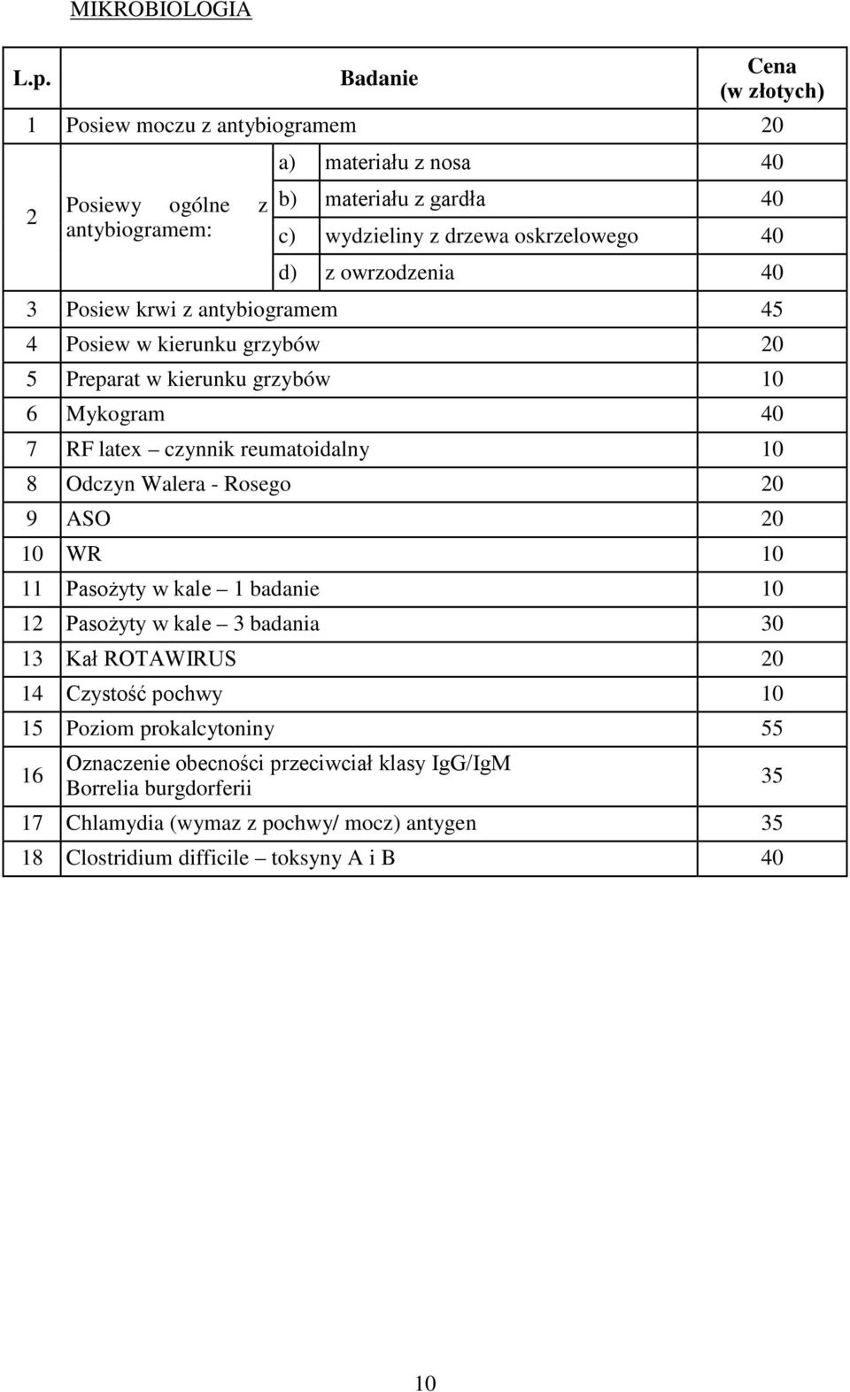 Odczyn Walera - Rosego 20 9 ASO 20 10 WR 10 11 Pasożyty w kale 1 badanie 10 12 Pasożyty w kale 3 badania 30 13 Kał ROTAWIRUS 20 14 Czystość pochwy 10 15 Poziom