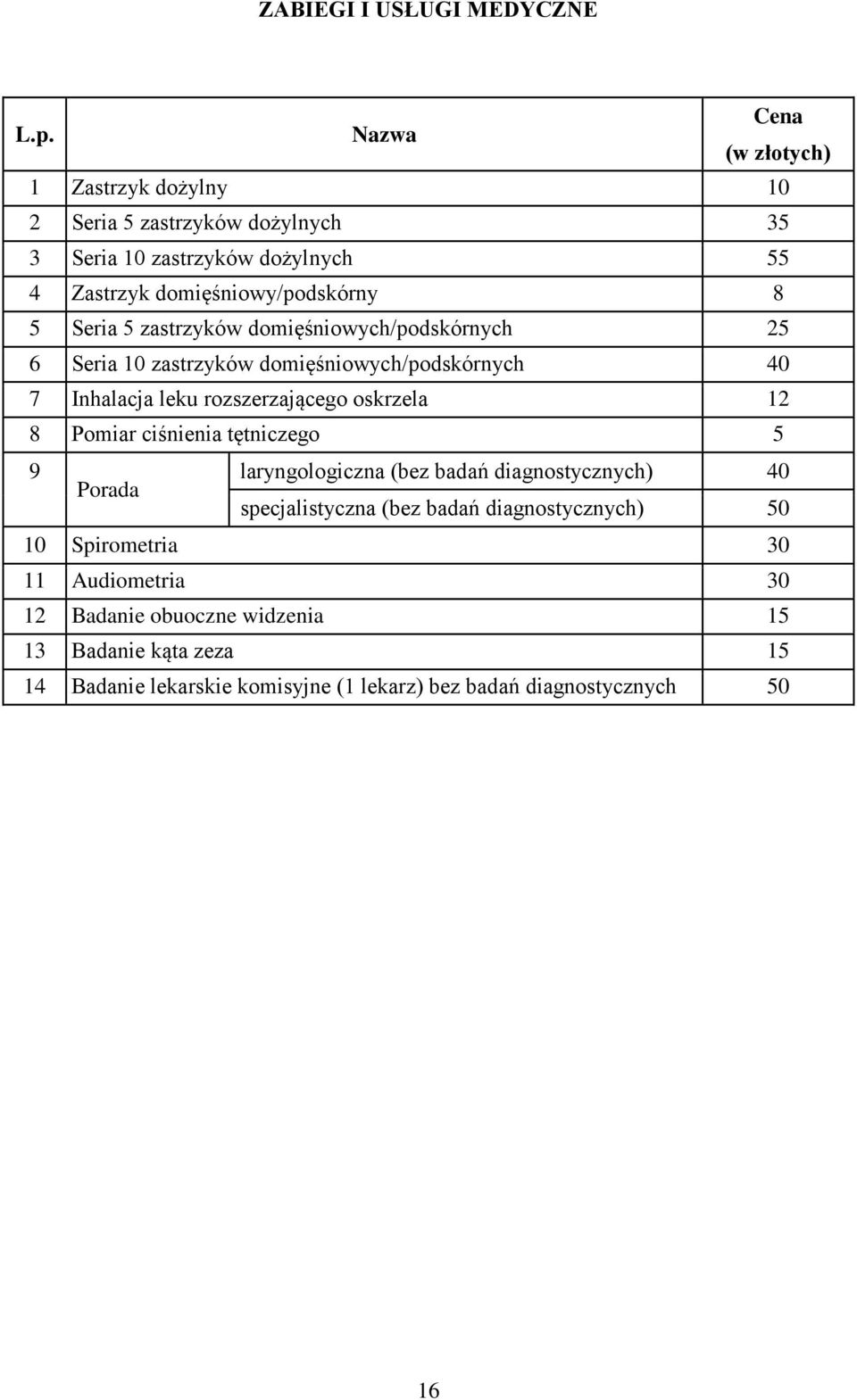 rozszerzającego oskrzela 12 8 Pomiar ciśnienia tętniczego 5 9 laryngologiczna (bez badań diagnostycznych) 40 Porada specjalistyczna (bez badań