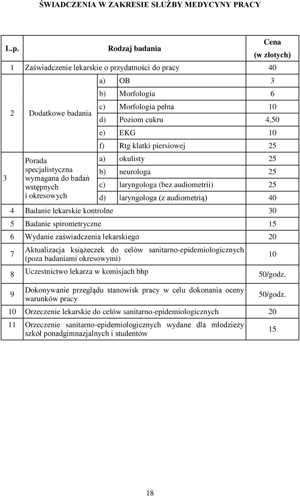 audiometrią) 40 4 lekarskie kontrolne 30 5 spirometryczne 15 6 Wydanie zaświadczenia lekarskiego 20 7 Aktualizacja książeczek do celów sanitarno-epidemiologicznych (poza badaniami okresowymi) 8