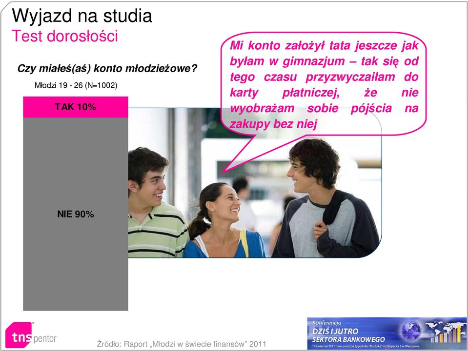 gimnazjum tak się od tego czasu przyzwyczaiłam do karty płatniczej, że nie